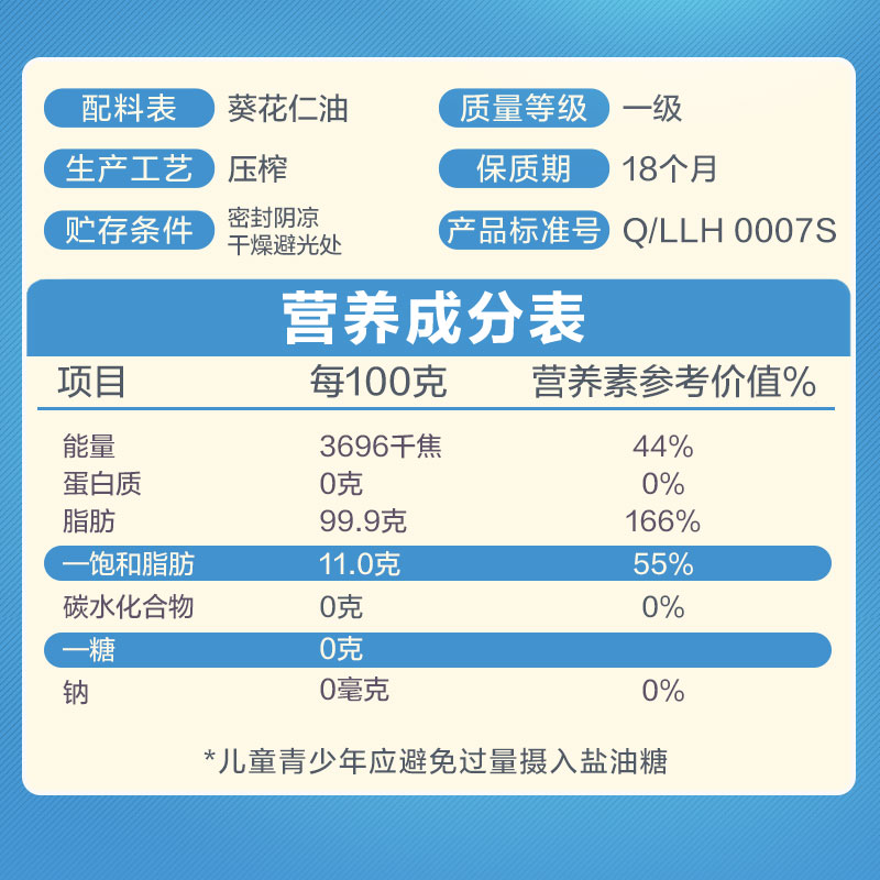 鲁花压榨葵花仁油5L*3食用油物理压榨食用油家用健康好油(新老包装随机发)高清大图