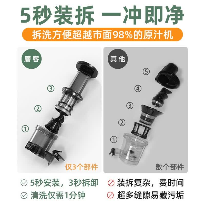 mokkom 磨客 MK-SJ001-L3森林绿 榨汁机家用迷你便携式全自动渣汁分离多功能鲜炸果蔬料理机搅拌机果汁机高清大图