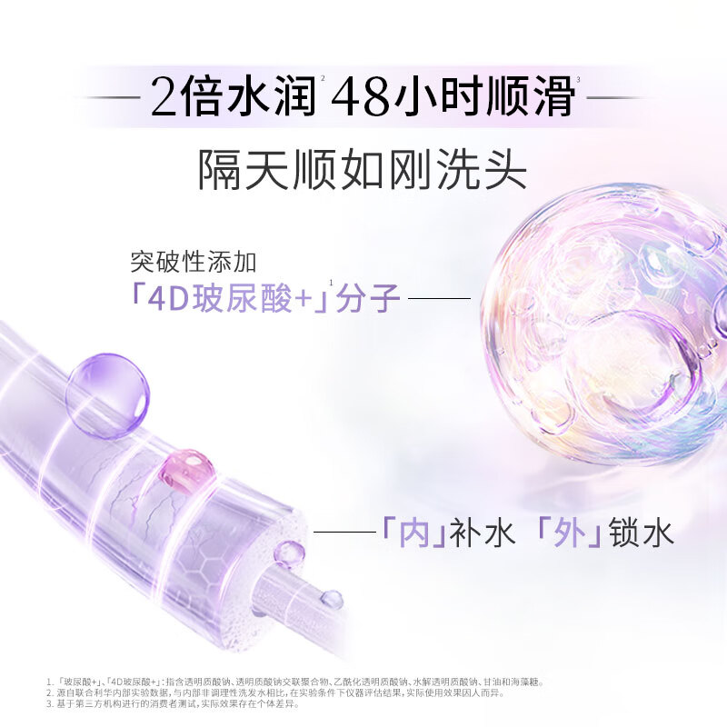 力士(LUX) 玻尿酸洗发乳 柔顺持久留香 水润去屑750g高清大图