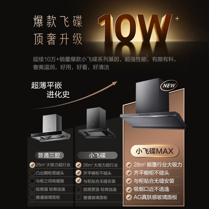 华帝(vatti)[小飞碟Max]超薄平嵌欧式烟灶联动套装 i11S66+308G变频抗污玻璃面板 28风量大吸力油烟机高清大图