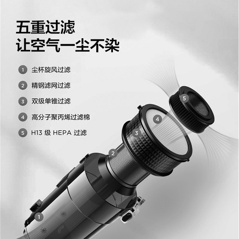 美的吸尘器Z7 Complete