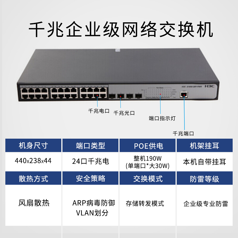 华三(H3C)S1850V2-28P-HPWR 24口全千兆二层网管POE企业级网络交换机替代S1850-28P-PWR