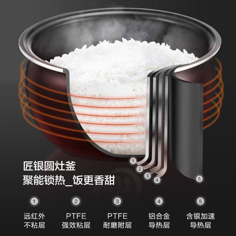 美的(Midea)电饭煲家用电饭锅多功能煲煮粥蒸饭智能预约定时迷你微压全自动煮饭锅MB-FB40M5-718R高清大图