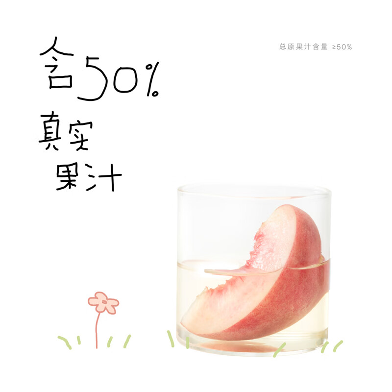 喜茶果汁茶(50%)礼盒450ml*8瓶/盒 杨梅绿妍*2 桃桃金凤*2 西柚绿妍*2 葡萄铁观音*2高清大图