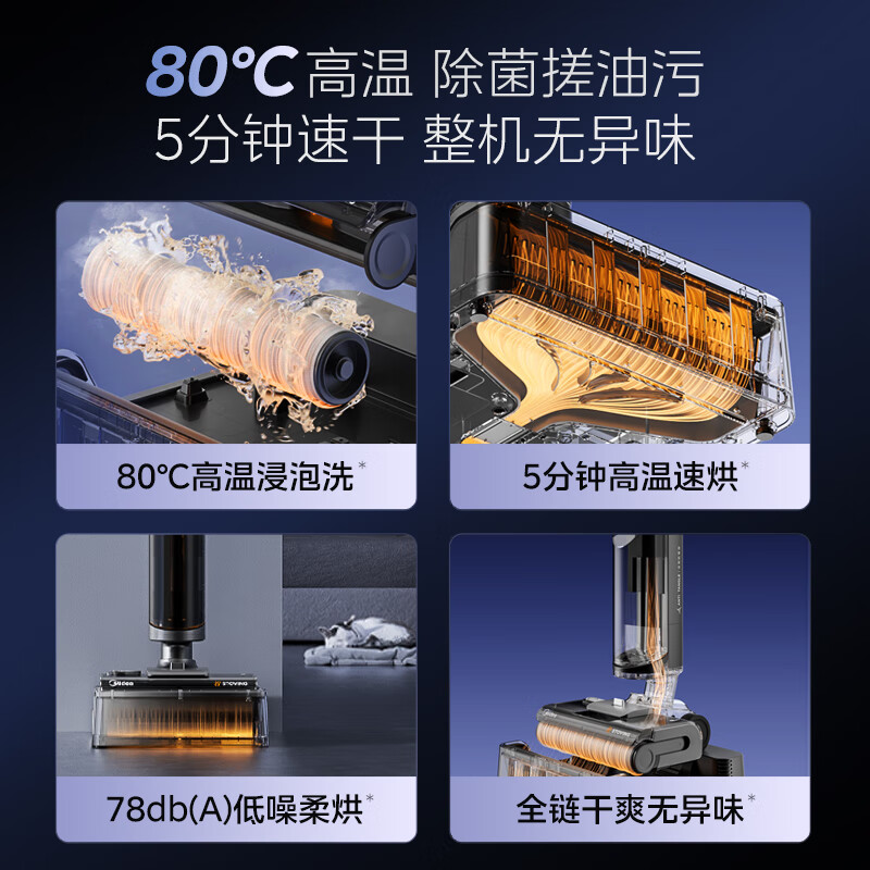 美的 洗地机GX6高清大图