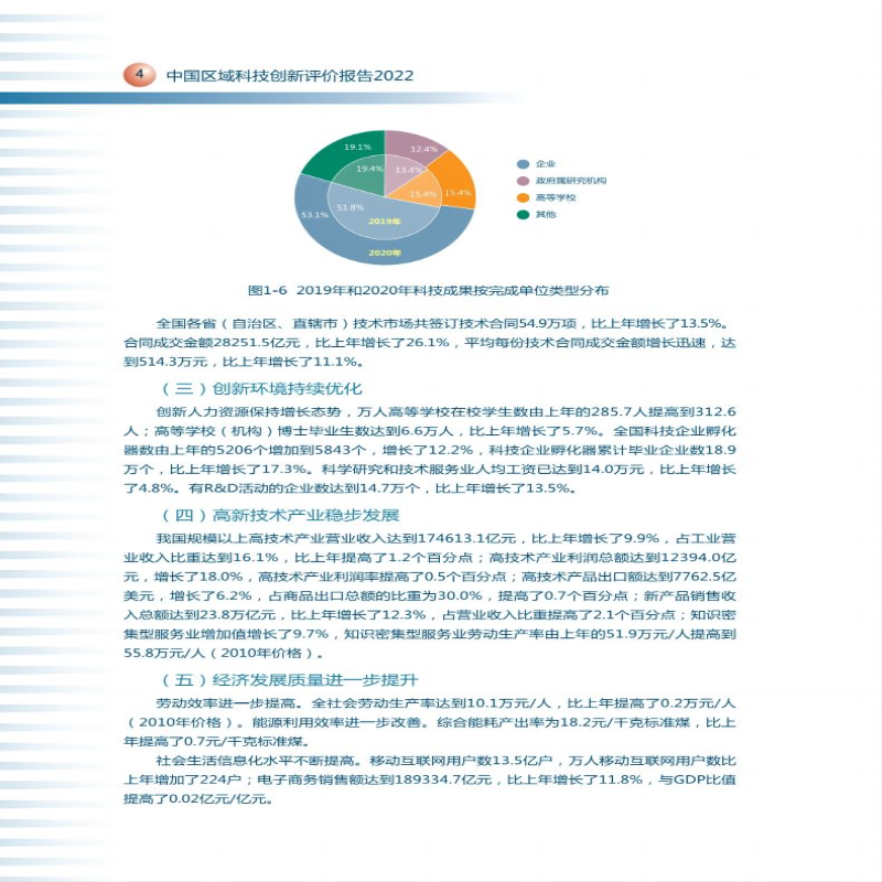 【M】中国区域科技创新评价报告 2022 中国科学技术发展战略研究院 著 -9787518997824