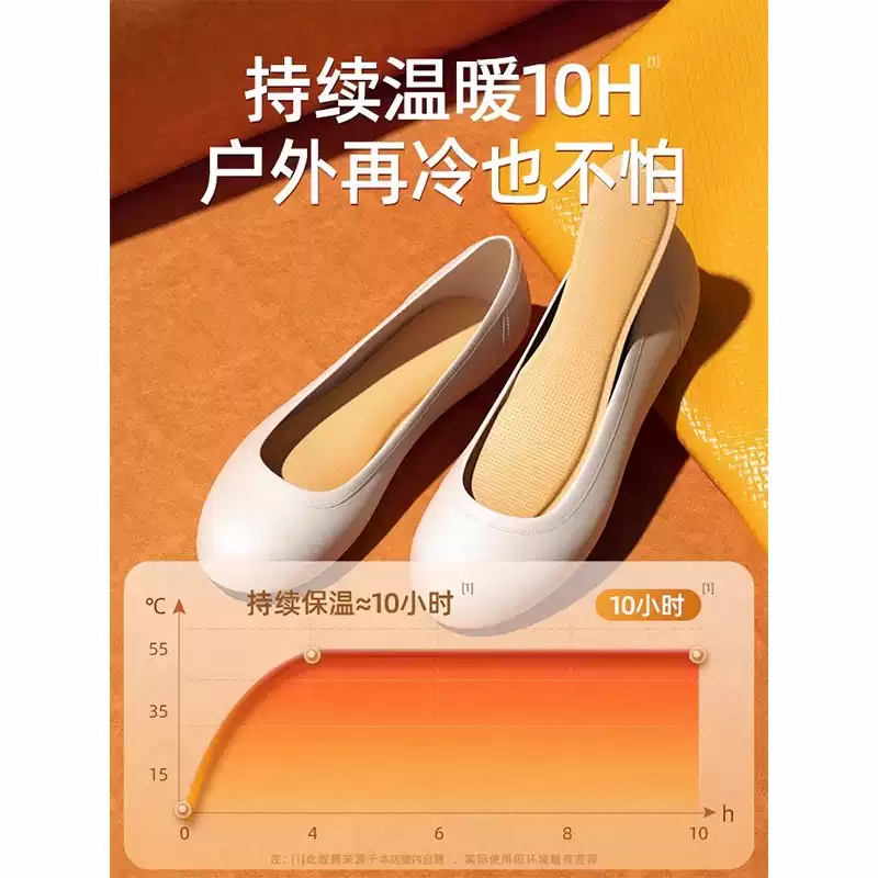 南极人 TR 发热鞋垫(20对装) 艾草鞋垫 小码 1288#高清大图