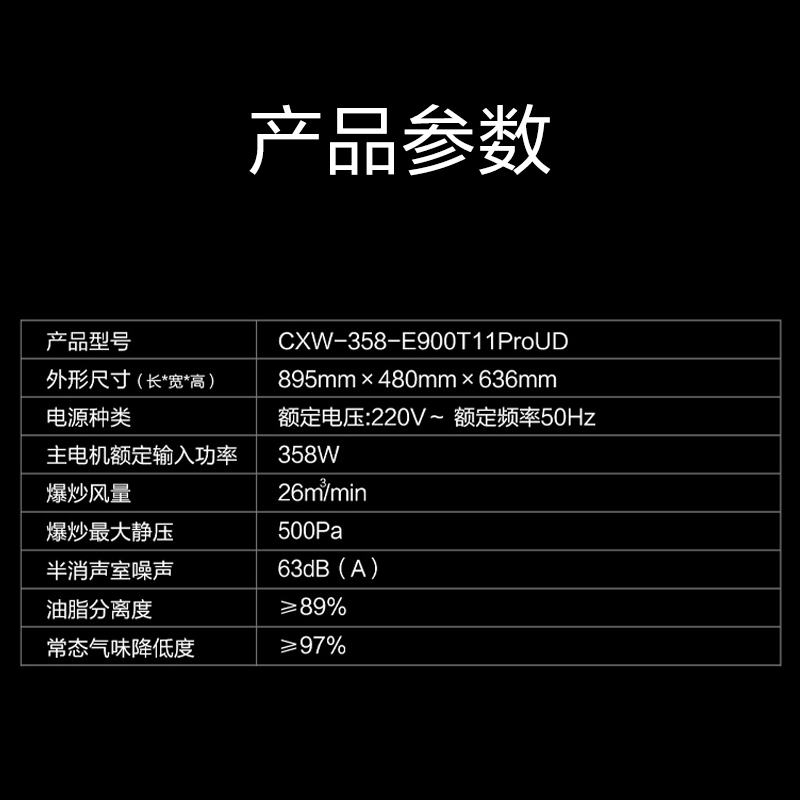 海尔一级能效触摸控制油烟机E900T11ProUD 智能感应高效 一键清洁高清大图