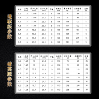 本汀(BenTing)鱼竿天弧28调手竿超轻超硬5.4米5.7米鲫鱼竿鲤鱼碳素台钓竿
