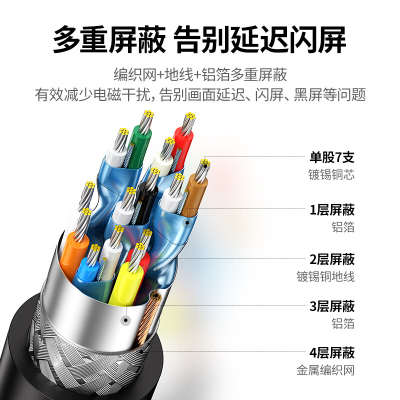 绿联RJ45网线延长线 六类cat6类网线网口接头延长器 千兆网络宽带接口连接线 纯铜双绞线5米 11283高清大图