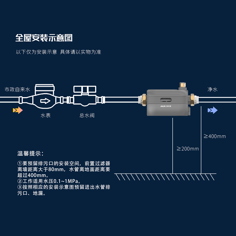 奥克斯Q90横款前置过滤器反冲洗免拆家用6T/h自来水全屋大流量中央净水器滤网管道滤水器(不包含安装)