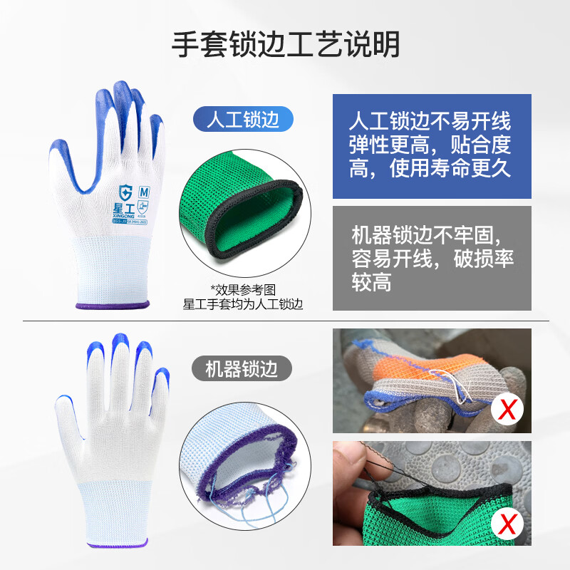 星工抗菌防尘口罩KN95立体设计呼吸舒适防护升级版高清大图