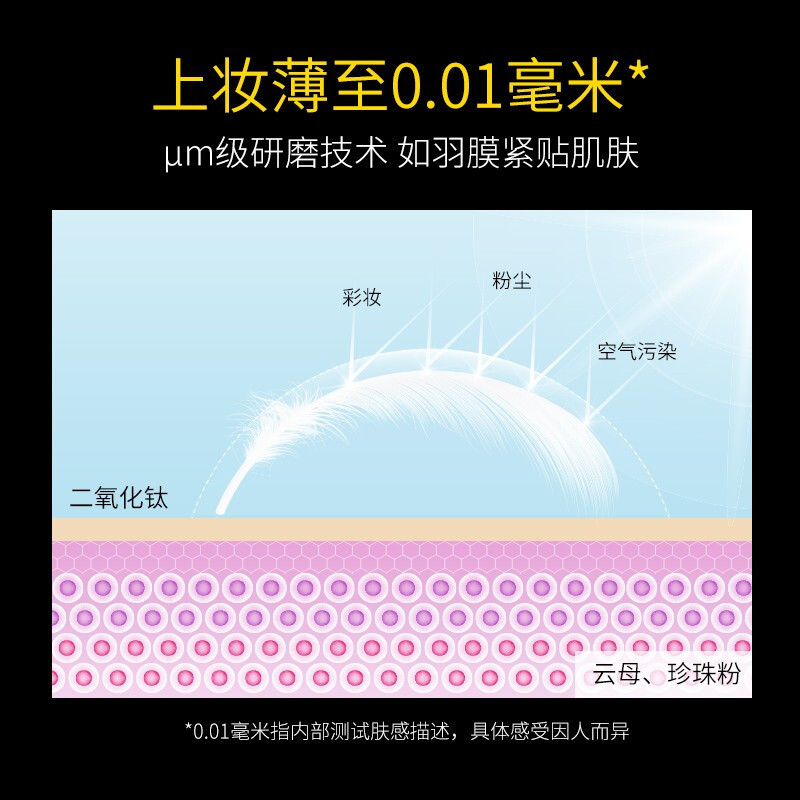 透蜜水润修颜隔离霜飞羽精灵国家地理联名限定款妆前乳遮瑕打底(持久控油 提亮肤色 隐形毛孔)皙肤紫N03(30g)