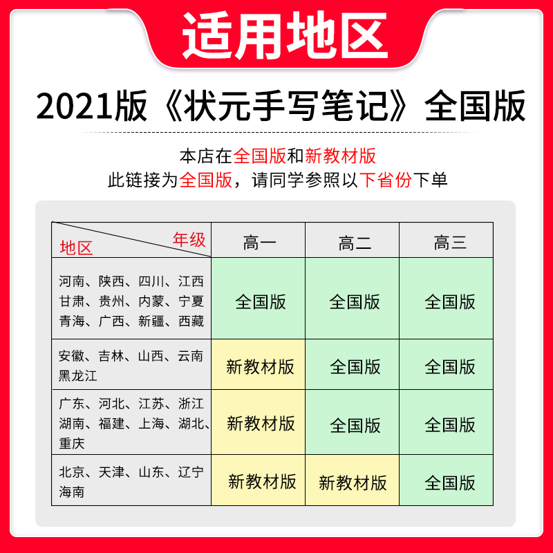 [正版]升级7.02022新版衡水重点中学华版状元手写笔记语文高中版 高一高二高三高考语文一轮复习资料学霸快速提分笔记