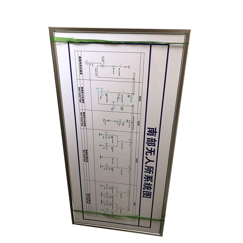 库标 亚克力有机玻璃标识牌 1平方米(平方米)高清大图