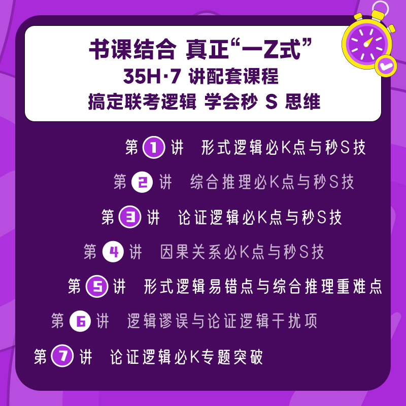 25版[逻辑+写作]要点7讲 [正版]老吕冲刺8套卷吕建刚MBA2024管综考研mba管理类联考199老吕逻辑要点数学要高清大图