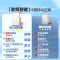 美的(Midea)移动空调冷暖1.5匹变频 家用厨房空调一体机免排水 小型便携立式柜机 KYR-35/BP3N8Y-PT