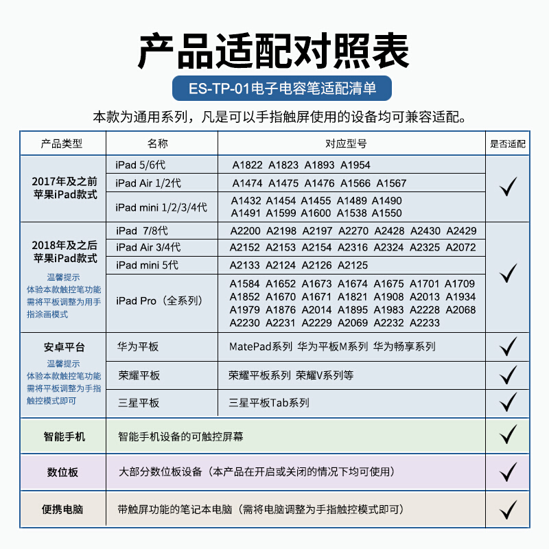 ESCASE ipad电容笔 微软surface pen触控笔apple pencil华为平板matepad pro通用触屏手写笔 ES01尊享水晶白