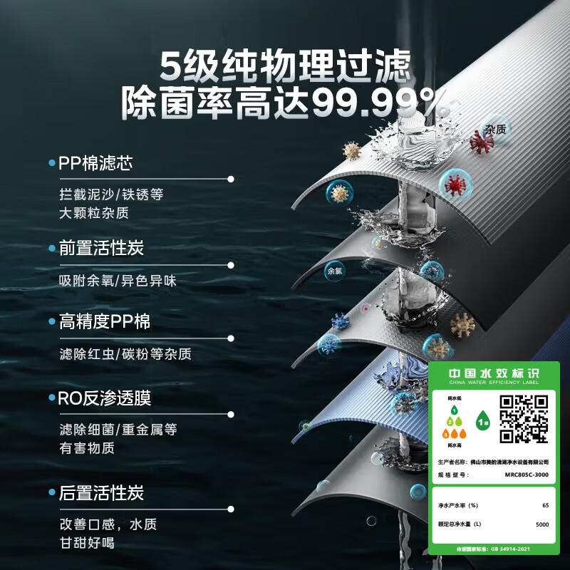 美的(Midea)净水器家用净水机星河净水器系列T1200GPRO大通量净饮一体零陈水数显双出水厨下直饮水机反渗透过滤