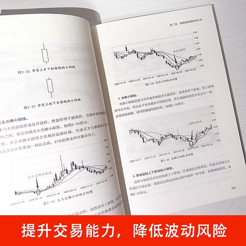 [醉染正版]全套2册 日本蜡烛图技术股票书籍金融期货分析新手入门财富自由个人投资理财操盘手法全揭秘实战教程从零开始学炒股高清大图