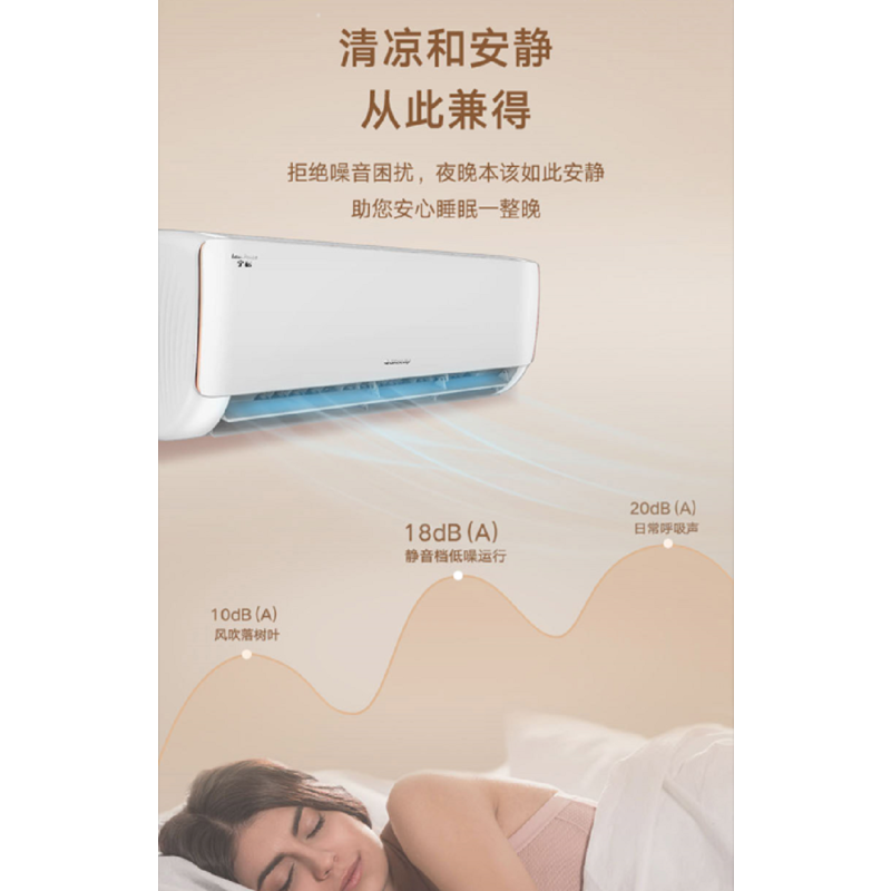 格力空调 宁恬大1匹 新一级变频冷暖挂机空调KFR-26GW/(26566)FNhAa-B1(WIFI)(皓雪白)