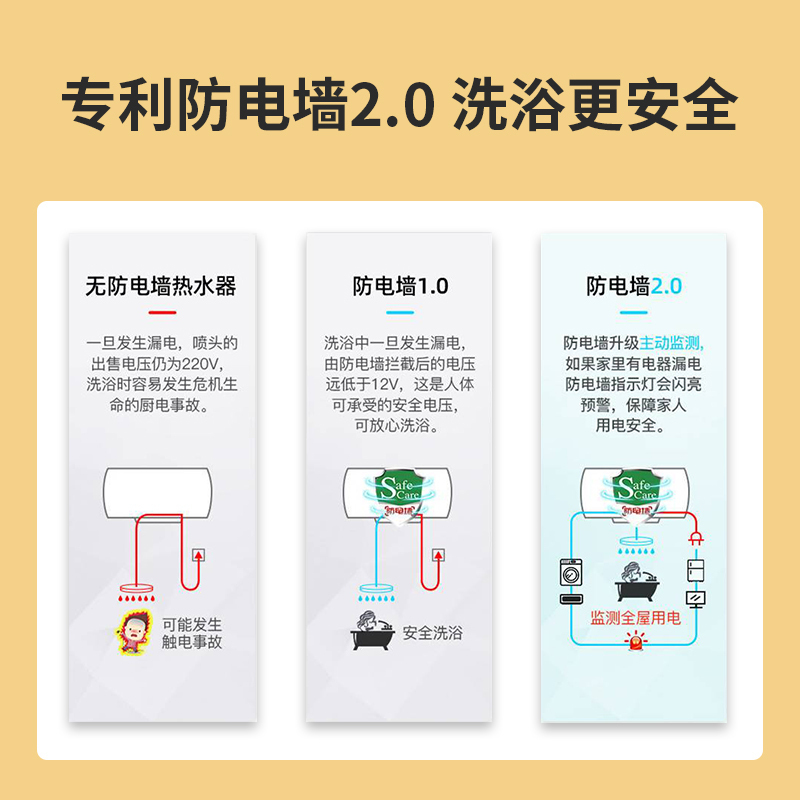TOP极爱云电热水器威博 RZW50R3X T350