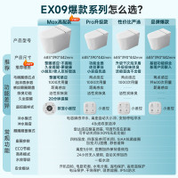 惠达HUIDA轻智能马桶EX09系列 节水无水压限制带水箱泡沫盾脚感翻盖智能坐便器座圈加热 [王炸爆品]