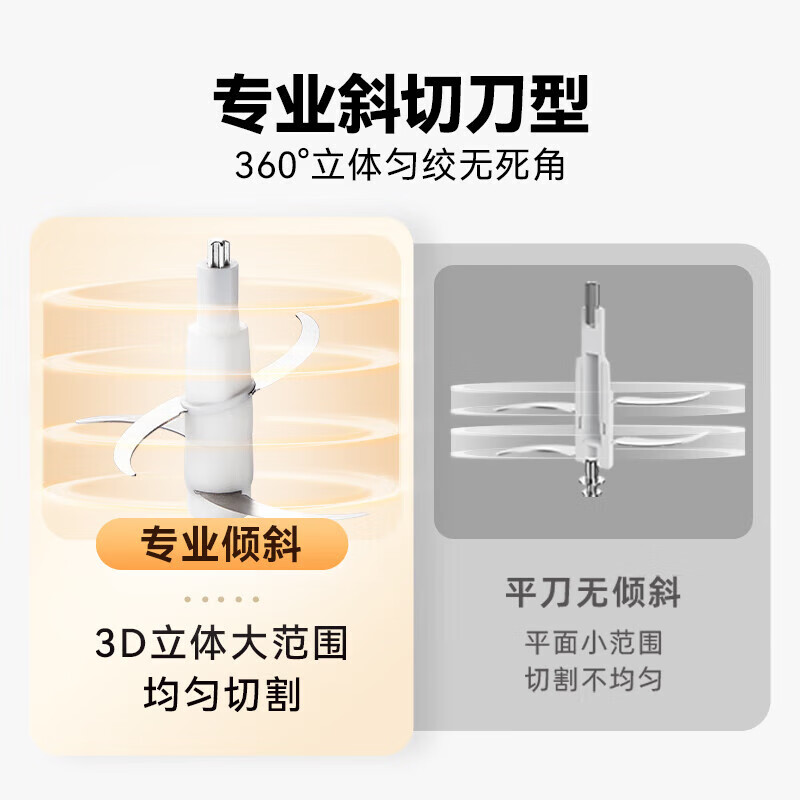 小熊绞肉机家用 碎肉机 电动多功能料理搅拌机饺子肉馅蒜蓉机 搅肉机 2L大容量全不锈钢杯高清大图