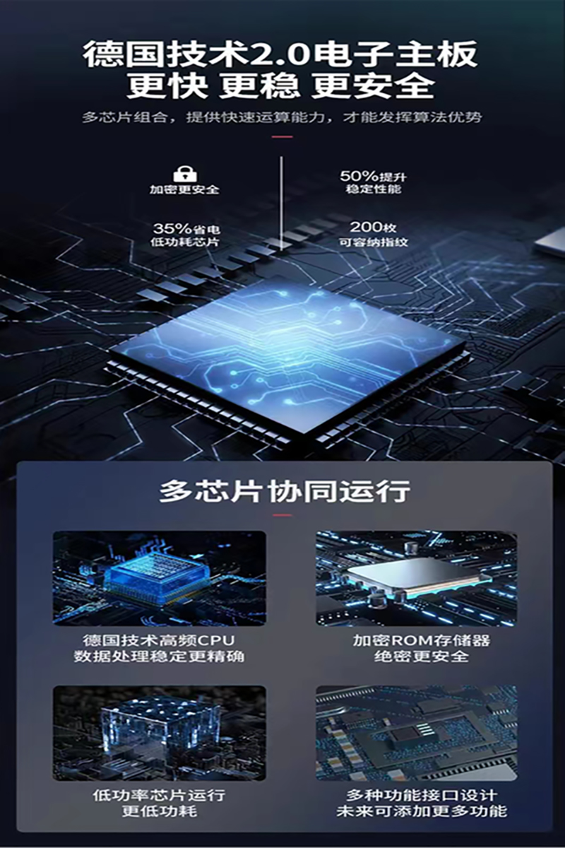 渝瑞坤 电子锁 YRK-X7/把高清大图