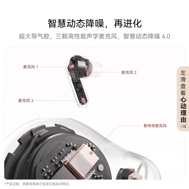 华为FreeBuds 7i 真无线蓝牙降噪耳机 智慧动态降噪4.0/静谧通话/鸿蒙智慧助手 华为耳机（不含充电线）高清大图