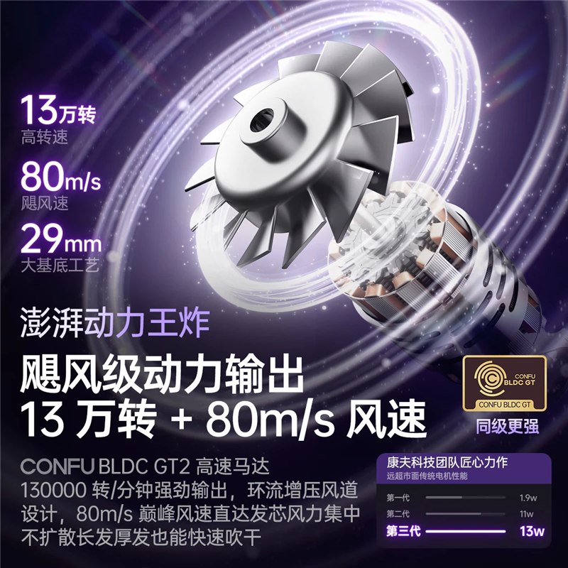 康夫电吹风Silk3(养护版)冷雾蓝高清大图