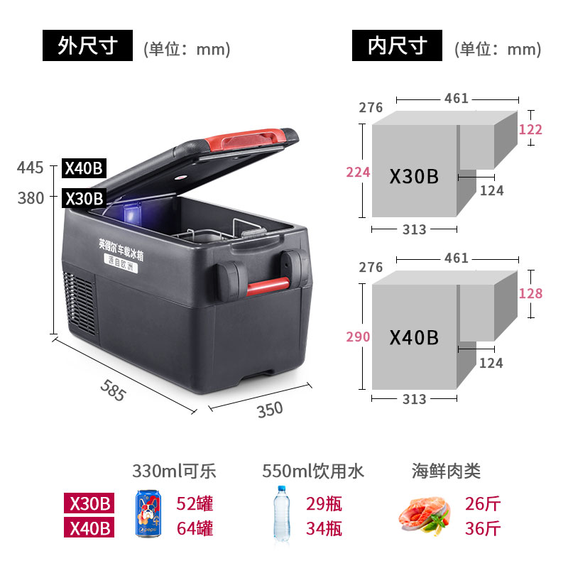 英得尔 X40B车载冰箱12V24v大货车汽车专用车家两用压缩机制冷冻冰箱高清大图