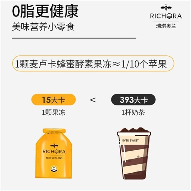 瑞琪奥兰后悔小蜜弹酵素果冻 麦卢卡蜂蜜 UMF5+ 白桃味赵露思代言 白桃味[1包6小袋]尝鲜装