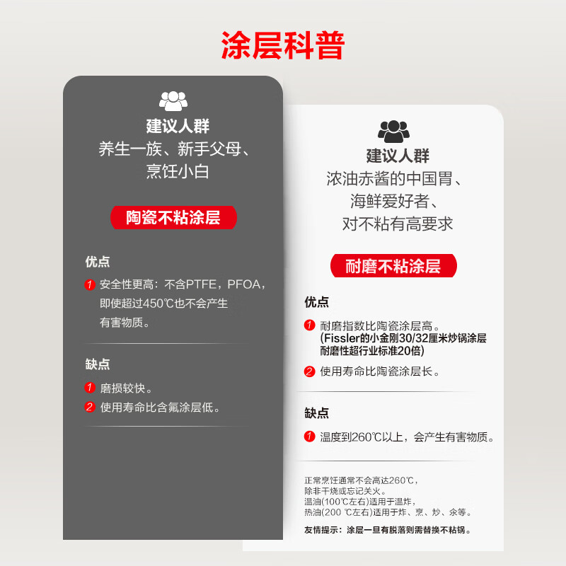 菲仕乐 瓷安 30厘米不粘炒锅(含玻璃盖)-樱花粉色高清大图