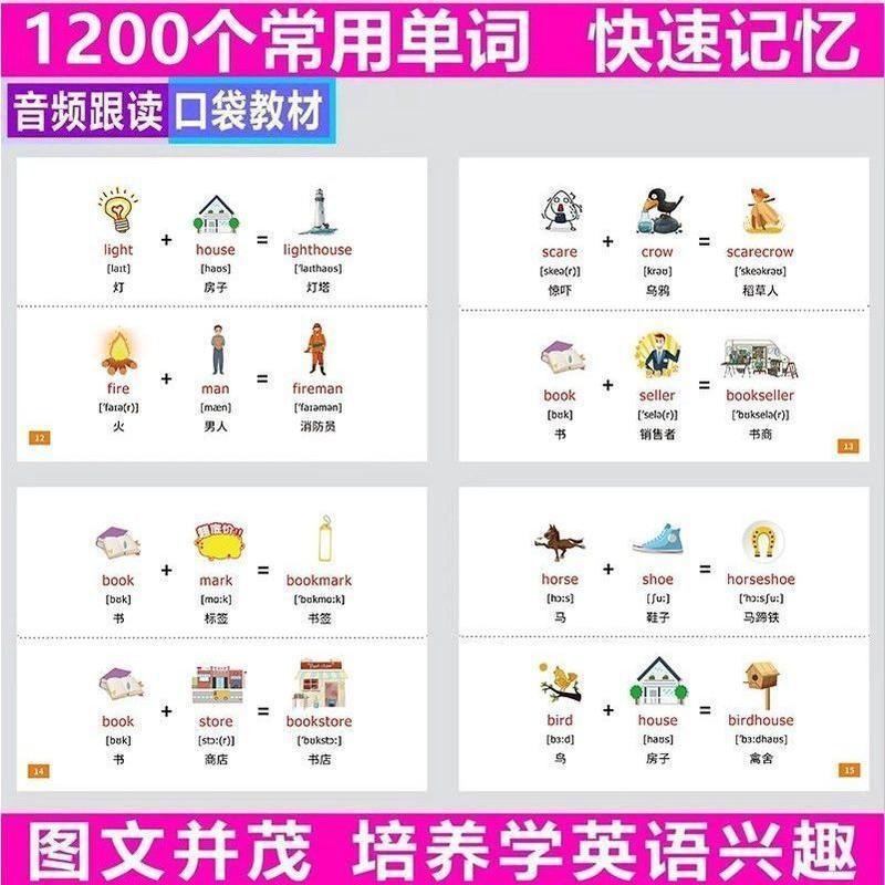速记48个国际音标 英语单词复合词大全思维导图图解速记背中小学1200个词汇神器卡册