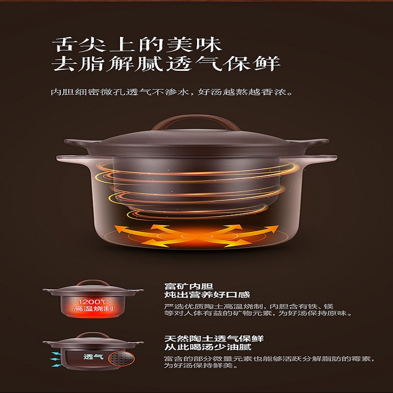 美的 电炖锅 TGS40G高清大图
