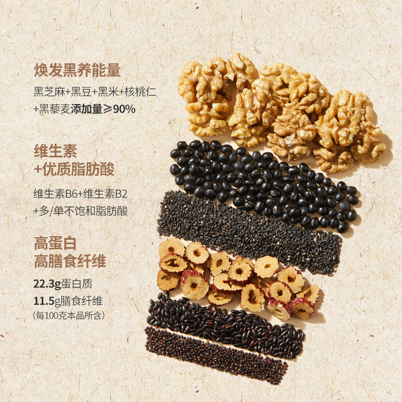 燕之坊有机谷养礼礼盒1Kg高清大图