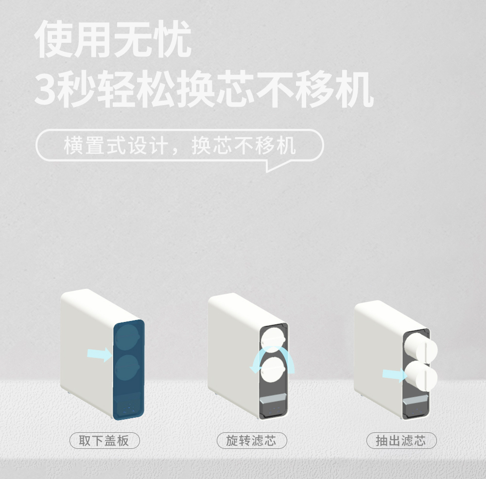 涞恩(LikeLion)反渗透厨下式净水器RO-EP800全屋净水800G低废水比一级水效智能报警0阻垢剂0陈水高清大图