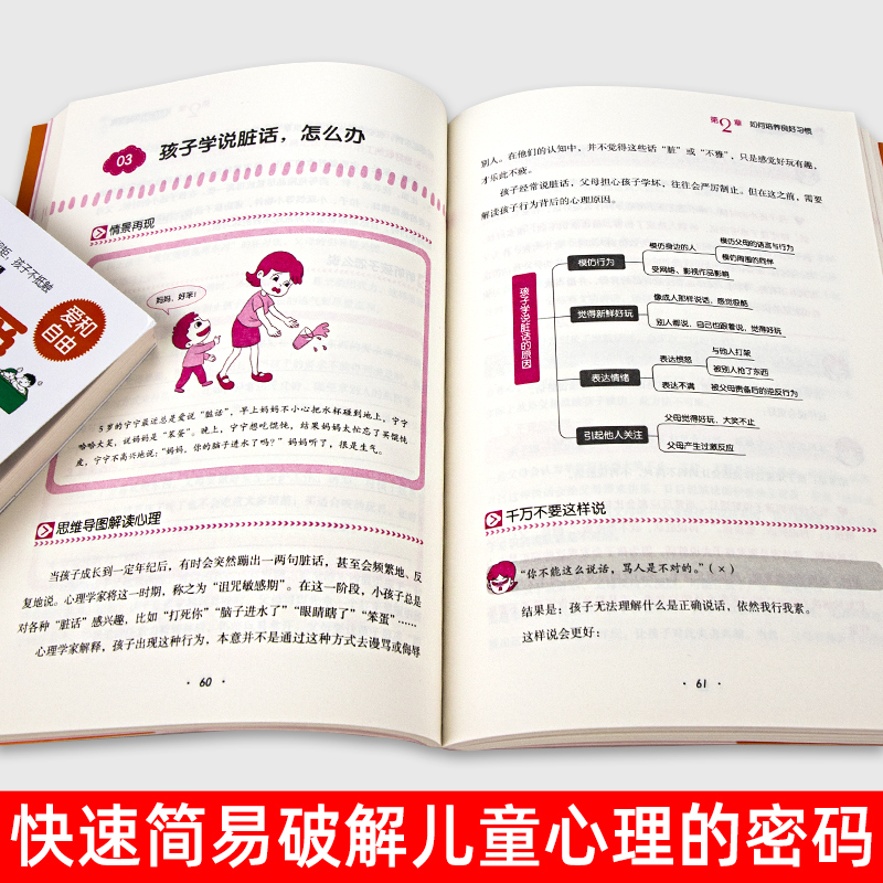 [醉染正版]用思维导图读懂儿童心理学育儿书籍父母阅读家庭教育解读孩子行为心理书籍行为习惯心理学故事儿童心理学教育书籍漫画高清大图