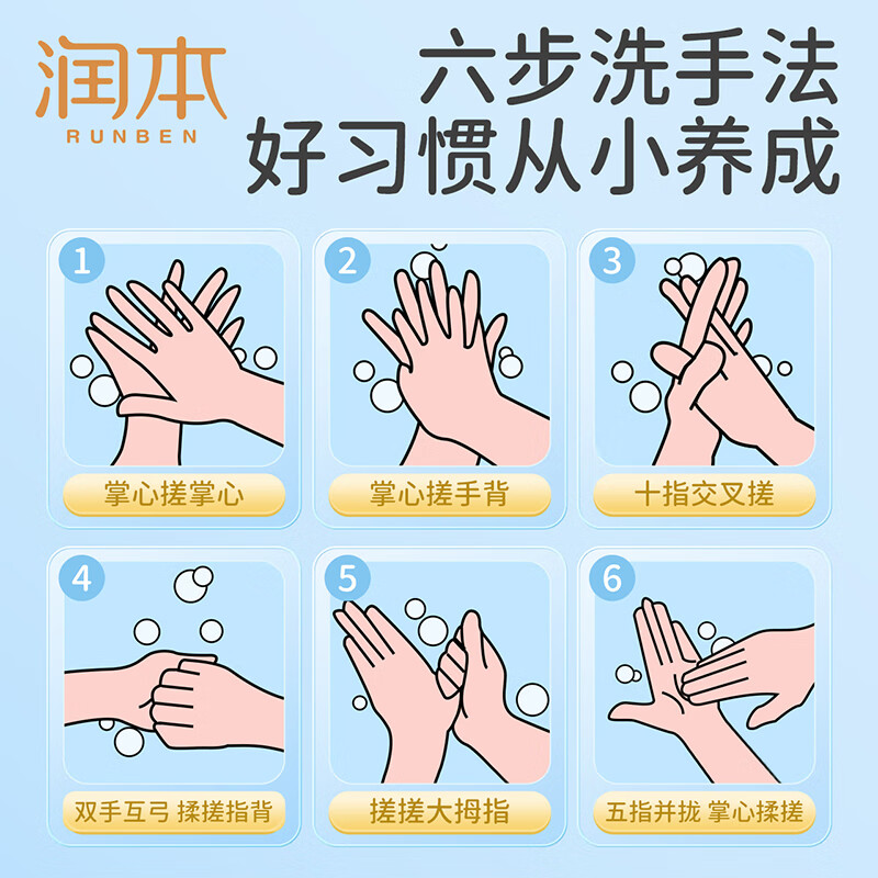 润本-儿童泡泡洗手液250ml高清大图