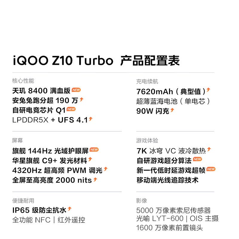 iQOO Z10 Turbo 星穹黑 12GB+256GB 全网通5G手机天玑8400满血版 7620mAh超薄蓝海电池大电池大内存学生智能手机图片