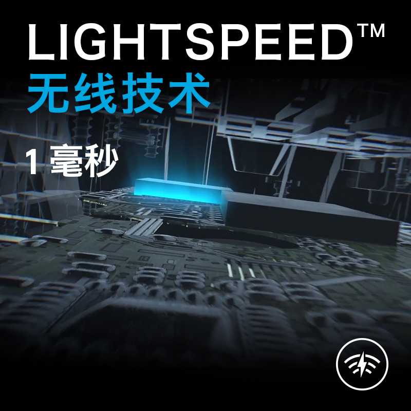 罗技 304 LIGHTSPEED无线鼠标轻质便携黑色高清大图