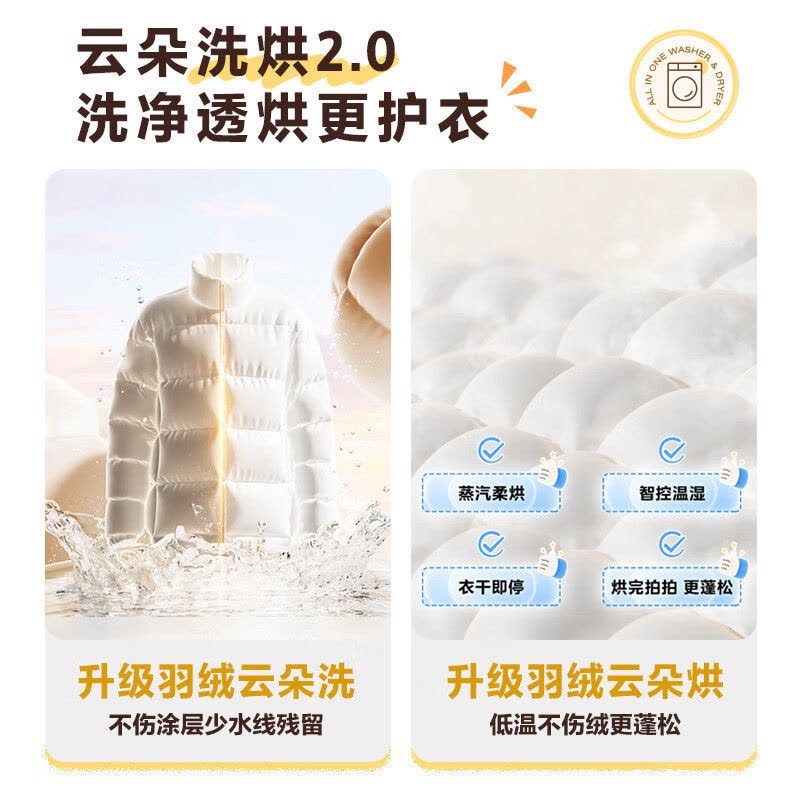 美的10公斤滚筒洗衣机MD100V36T 洗烘干一体 全自动家用超高洗净比 除菌净螨 节能净速图片