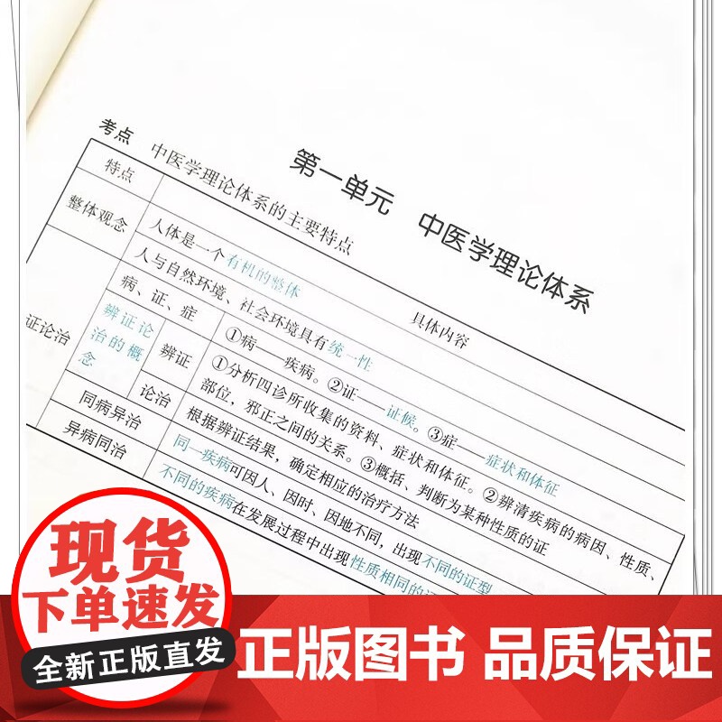 2025年中医执业医师资格考试表格速记 吴春虎 主编 中医职业医师考试参考用书口袋书画重点复习书籍新大纲 中国中医药出版高清大图