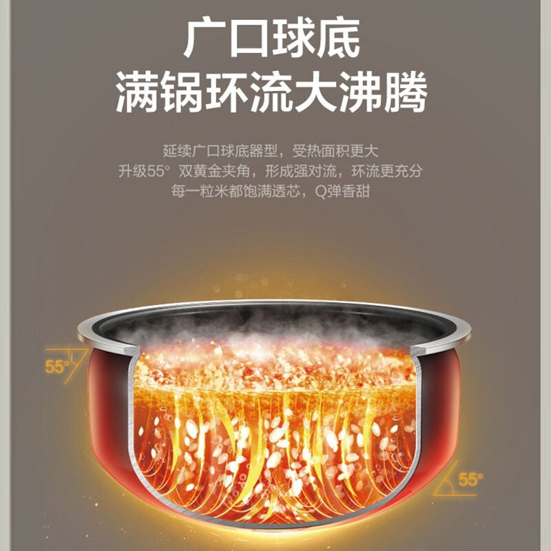 苏泊尔(SUPOR)电饭煲上盖远红外加热升级本釜内胆 IH电磁加热4L/升容量智能触控操作 多功能电饭锅SF40HC81高清大图