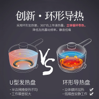小浣熊电煮锅多功能家用炒菜煮饭蒸煮一体不粘学生宿舍小锅可煎炒 薄荷绿不粘+蒸笼（可煎炒）
