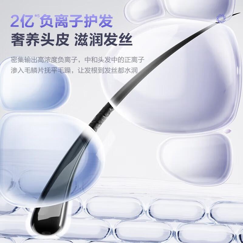 苏泊尔(SUPOR)电吹风家用高速大风力降噪速干负离子护发速干筒学生宿舍电吹风机 奶茶白 礼盒装 EHDH-H820A高清大图