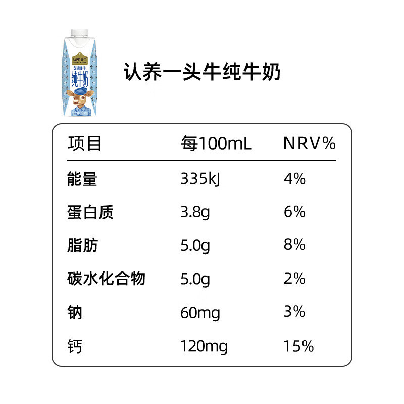 认养一头牛娟姗纯牛奶250ml*10盒高端奶整箱营养高钙牛奶 礼盒装 娟姗单提高清大图