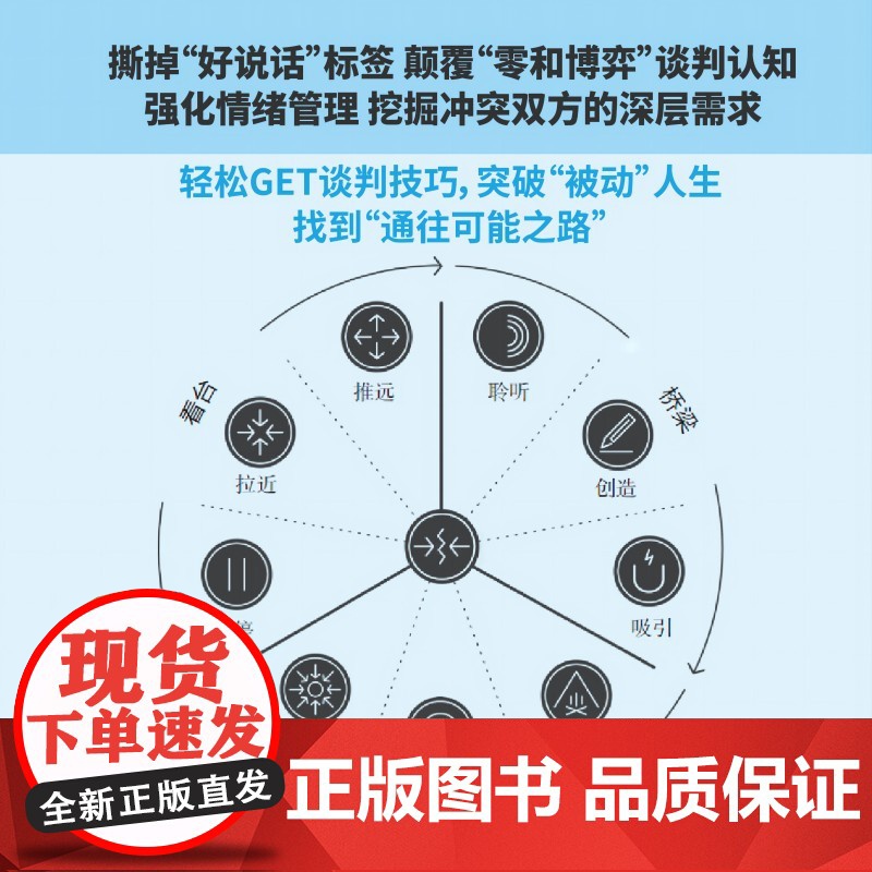 积极谈判 别害怕冲突 威廉尤里著 强化情绪管理 挖掘冲突双方的深层需求 化解不可能 谈判博弈 家庭矛盾 励志与成功高清大图