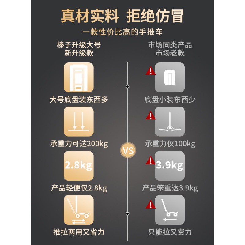 家用小拖车买菜小拉车折叠手拉车手推车购物拉货拉杆车便携行李车 三维工匠 大号豪华版5轮蓝2.5英寸购物袋家用拖车高清大图